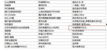 娱乐吃瓜演员名单表,吃瓜演员名单大曝光
